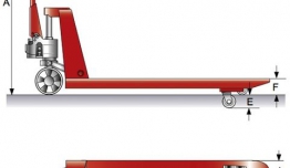 “Technische “Gabelhubwagen