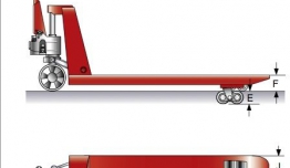 “Technische “Gabelhubwagen