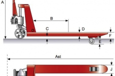 “Technische “Gabelhubwagen